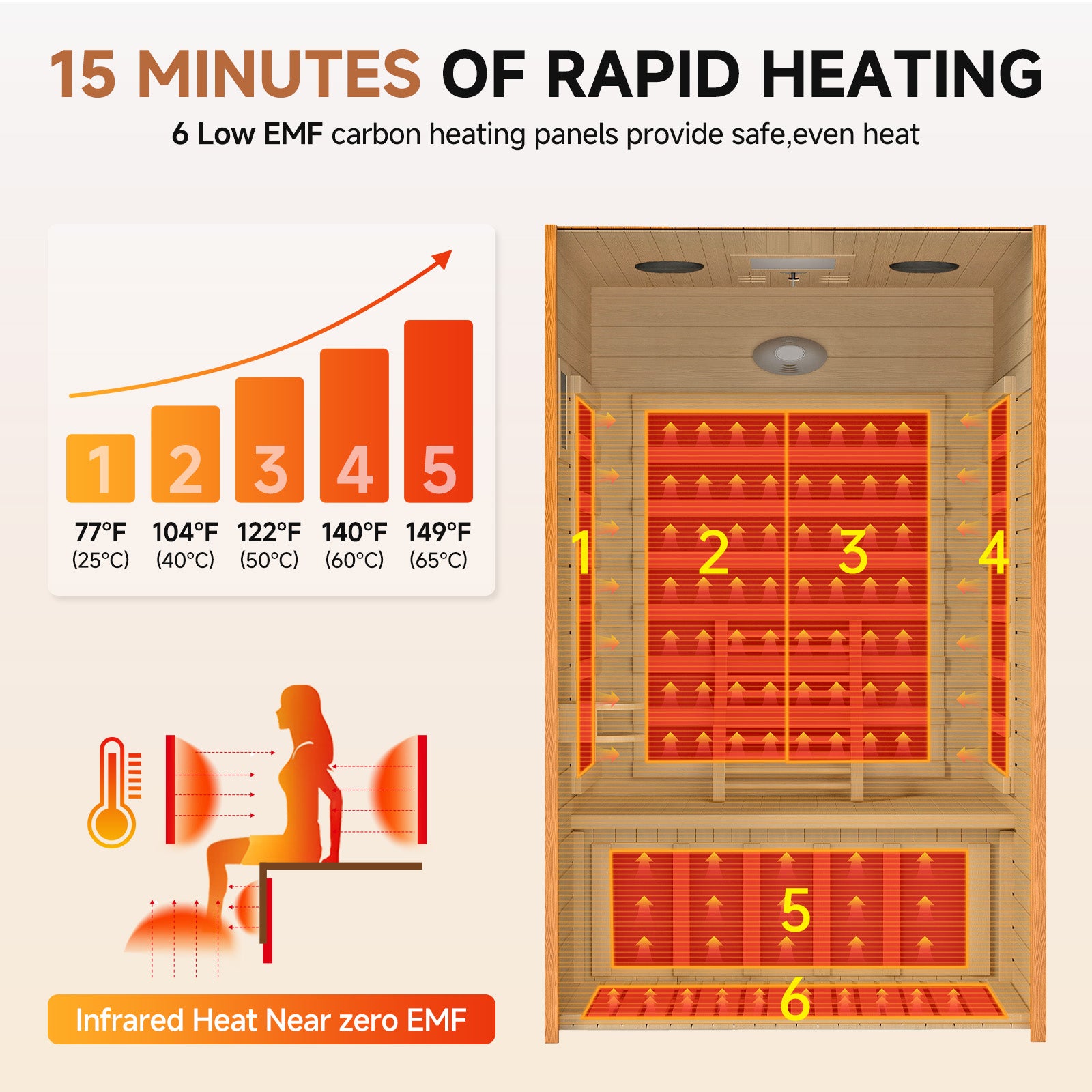 Earth 2 Person Low EMF Far Infrared Sauna