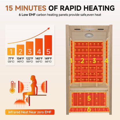 Earth 1 Person Low EMF Far Infrared Sauna