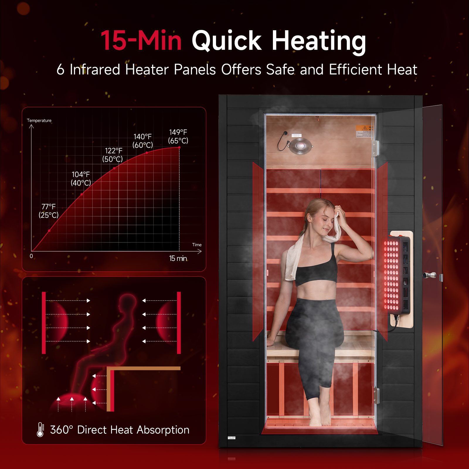 Neptune 1-2 Person Full Spectrum Red-Light Therapy Sauna