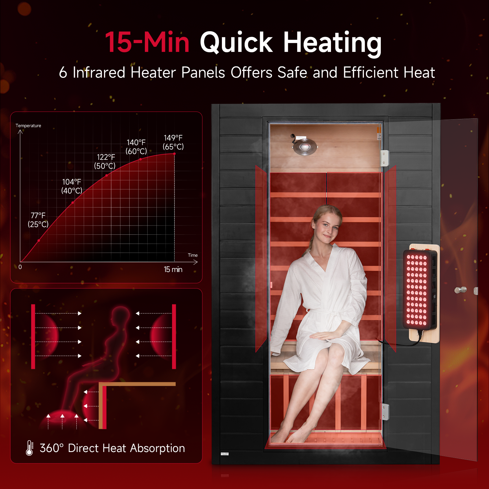Neptune 2 Person Full Spectrum Red-Light Therapy Sauna